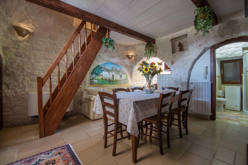 Bed And Breakfast Trulli San Leonardo อัลเบโรเบลโล ห้อง รูปภาพ